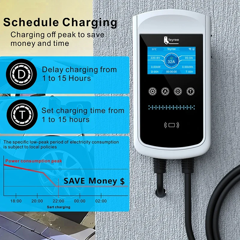 Feyree Type2 EV Charger 32A 7. - Ev Charger Type 2 22Kw 32A 3 Phase ulasan dan harga